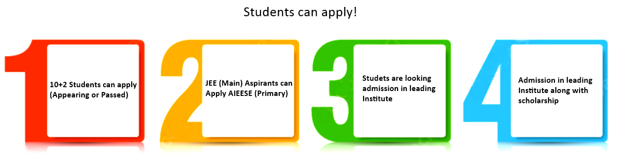 Who Can Apply